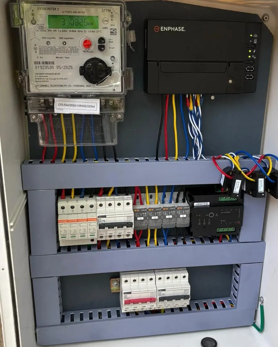The point where a building's electrical panel and solar system connect.